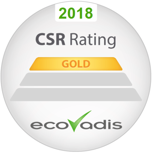 CSR rating Ecovadis Impact